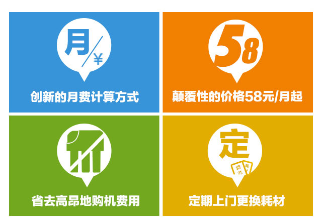 净水服务图